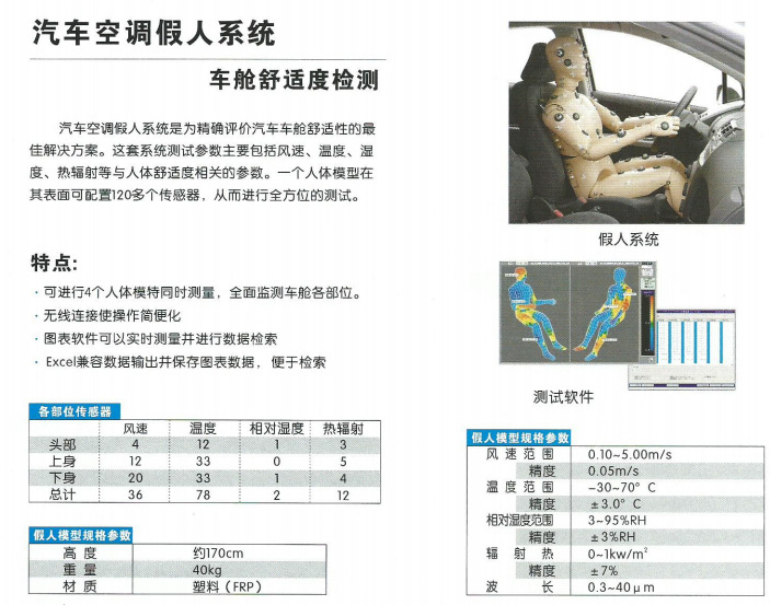 汽车测试假人2.jpg