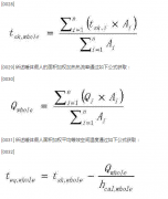 基于暖体假人的热环境舒适性评价方法