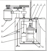 建筑材料燃烧热值试验方法